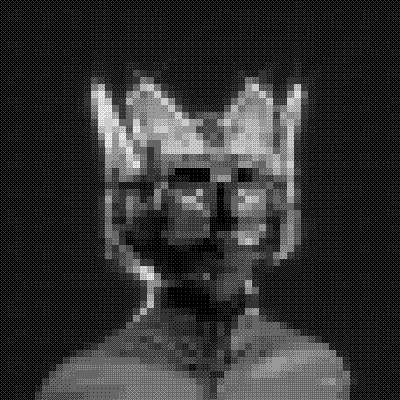 inscription 0b7e13894177f8ff5436ba1f5aca9eb6d8fd96586a880c253c48b21f2a5d1aa8i7