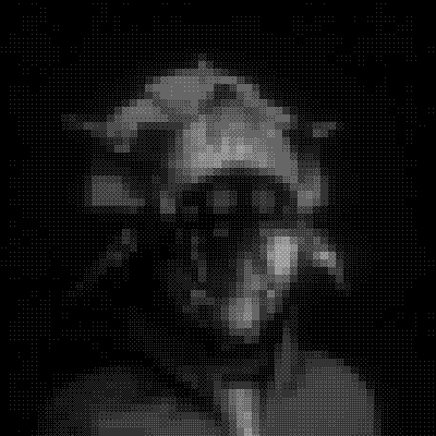 inscription 14d6007cb962274d6c7235cf8ac9553aee9edbf13d55b87c56ed46bf7596672bi2