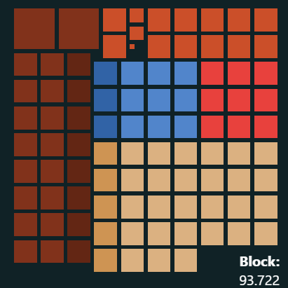 inscription 887d689144d8291b7b78e4bb1b230c98026624a1b5536552d3cbe9f6e886ab44i0
