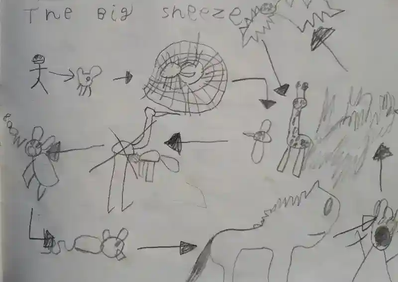 inscription 88e7eeeedbc8d11521c39aaa226961d7d67c1b740f81c7996f168801209535eai18