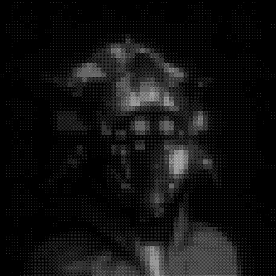 inscription b13b92d6caad8ee2b7848c7584818869a33d839832a4d04ec989f56632ff3cafi20