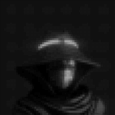 inscription bcecae4a4f7cf033f64f7a22a18ddd5d50dcc017914eb3ee69ecb1a170ae0515i8